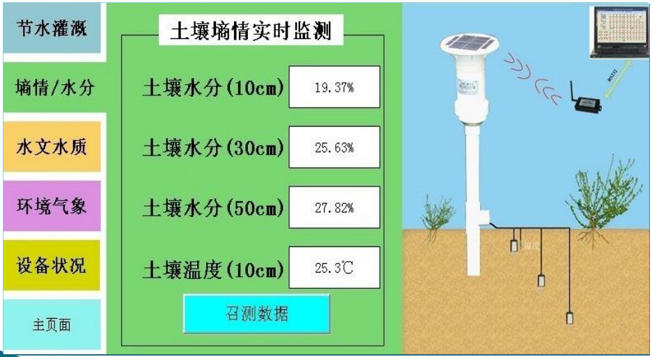 智慧水利4.jpg