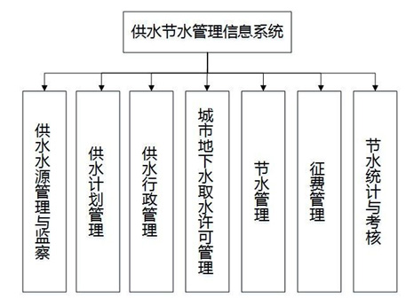供水.jpg