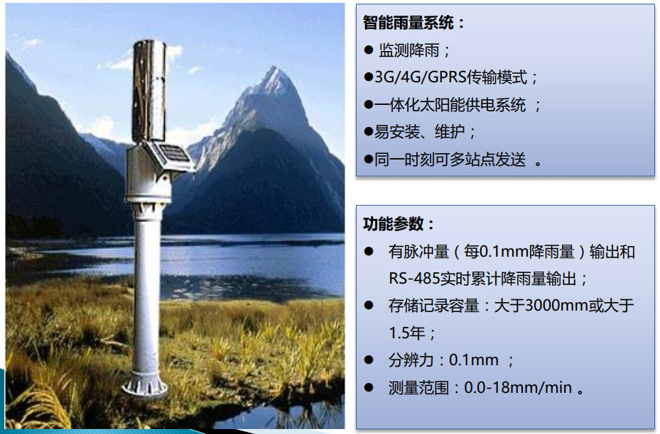 智慧水利1.jpg