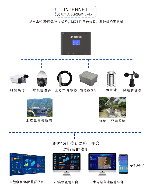 系統(tǒng)架構(gòu)圖透明底.jpg
