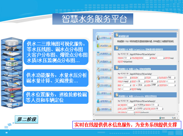 智慧水務(wù)4.jpg