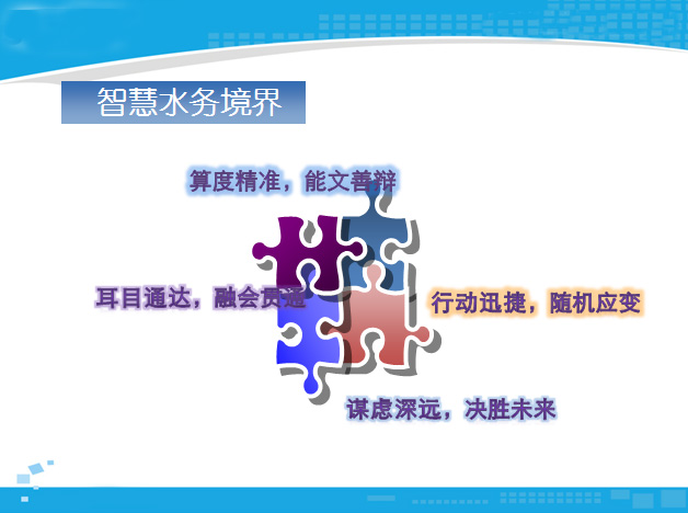 智慧水務(wù)1.jpg