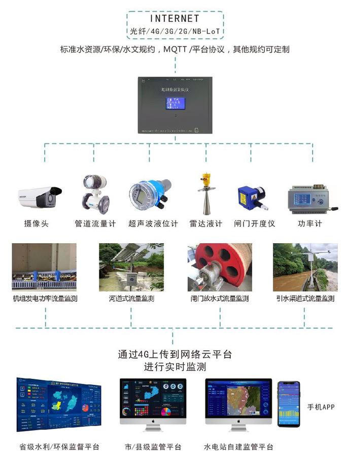 QQ截圖20220701162934.jpg