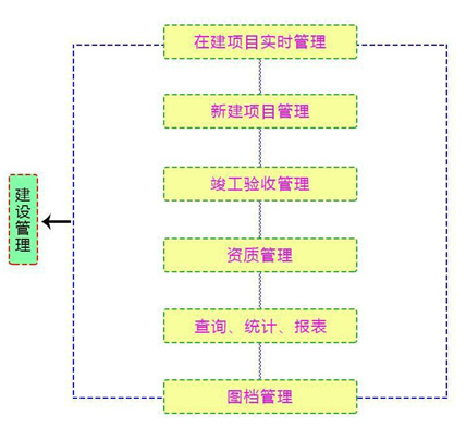 子系統.jpg